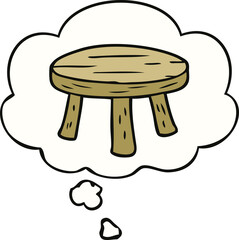 cartoon small stool and thought bubble