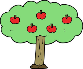 cartoon apple tree