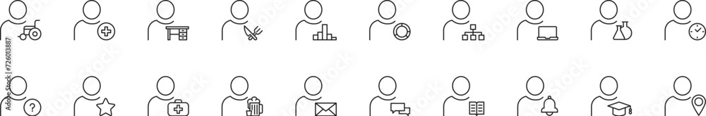 Poster collection of thin line icons of user with items. linear sign and editable stroke. suitable for web 