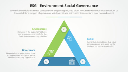 ESG frameworks infographic concept for slide presentation with triangle cycle circular sharp edge with 3 point list with flat style - obrazy, fototapety, plakaty