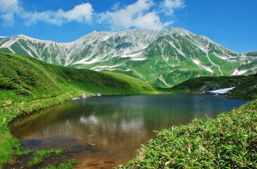 Fototapeta na wymiar 絶景の立山 みどりが池　夏景色
