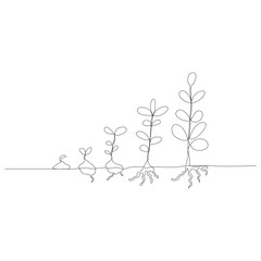 One line drawing plant growth processing outline vector illustration