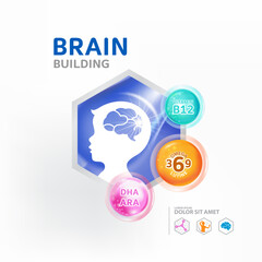 Omega 3 vitamins for Brain Building product for kids 