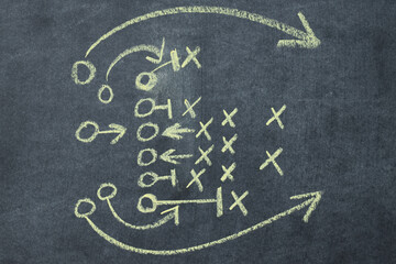 American football, concept of Super Bowl and American football