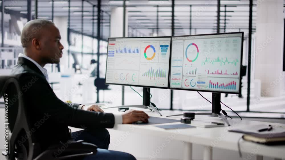 Poster business data analytics dashboard