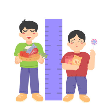 healthy , stunting , obesse comparison meter kids illustration