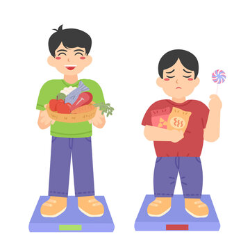 healthy , stunting , obesse comparison meter kids illustration