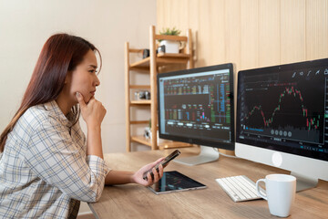 Businesswoman working with computer, laptop, thinking and analyzing graph stock market trading with stock chart data planning, financial and investment concept 