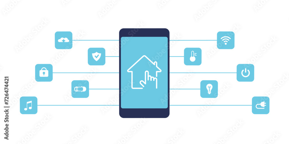 Poster smart home control by smartphone. wireless wi fi connection and house technology. mobile phone conne