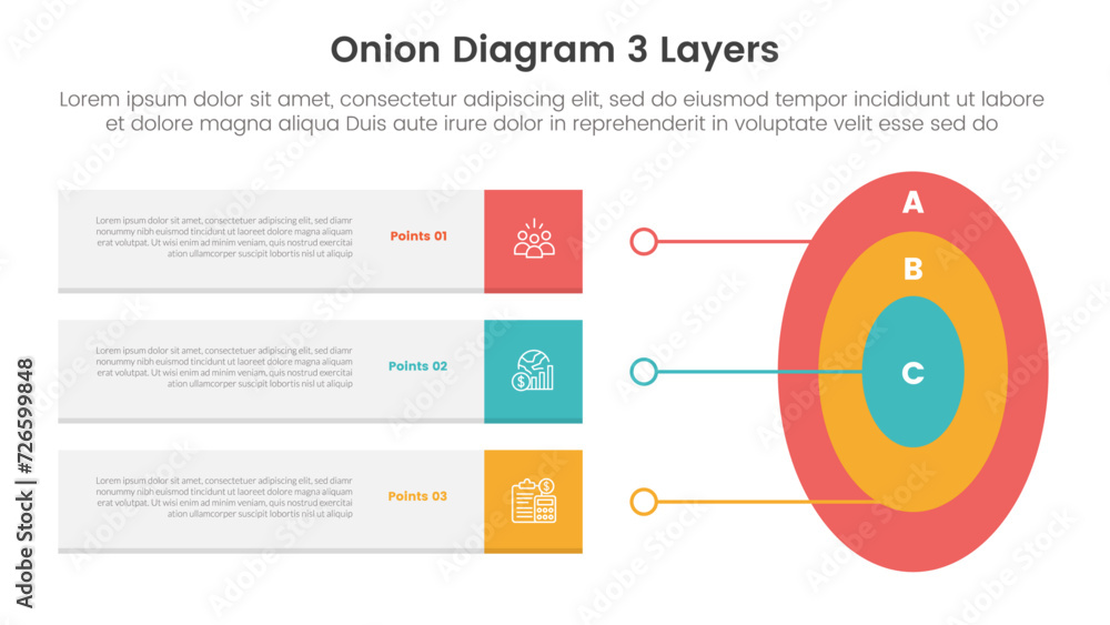 Poster onion diagram structure for infographic template banner with big round circle with rectangle box squ