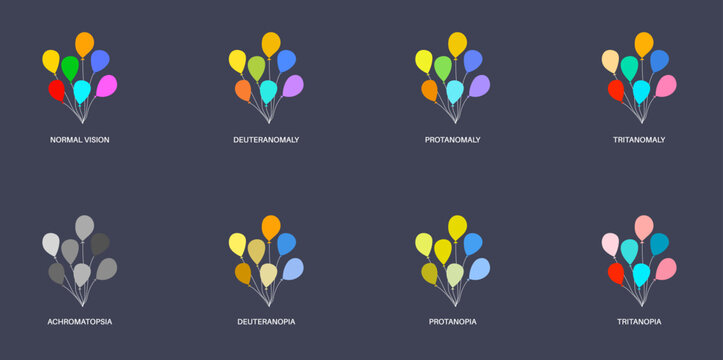 Color blindness poster
