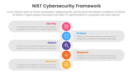 nist cybersecurity framework infographic 5 point stage template with vertical small circle down direction for slide presentation