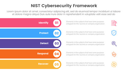 nist cybersecurity framework infographic 5 point stage template with rectangle round stack vertical for slide presentation - obrazy, fototapety, plakaty
