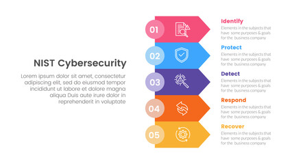 nist cybersecurity framework infographic 5 point stage template with rectangle arrow stack for slide presentation