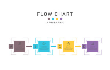 Obraz premium Flow chart, Business infographic vector template with icons and 4 options, can be used for process diagrams, presentations, flow charts, data graphs.