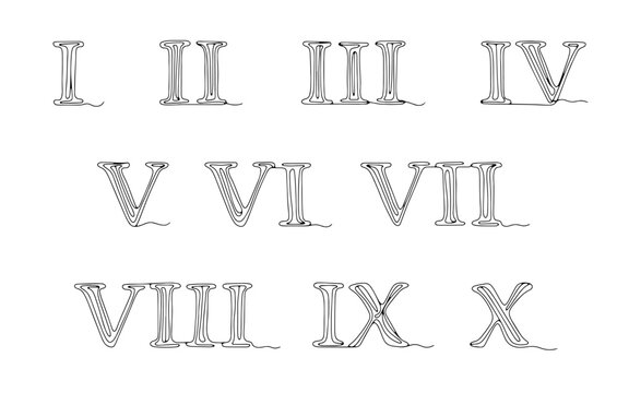 Roman numerals. Number. Line. Numbering
