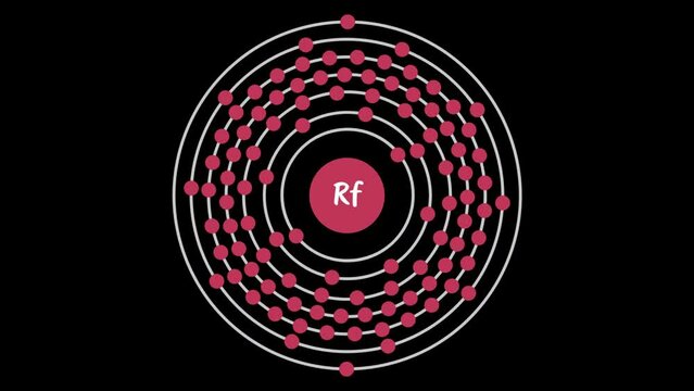 Rutherfordium Electron Configuration
