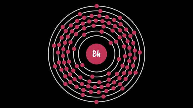 Bohrium Electron Configuration
