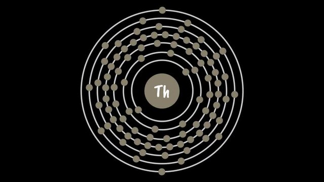 Thorium Electron Configuration

