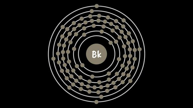 Berkelium Electron Configuration
