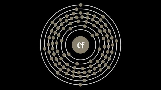 Californium Electron Configuration
