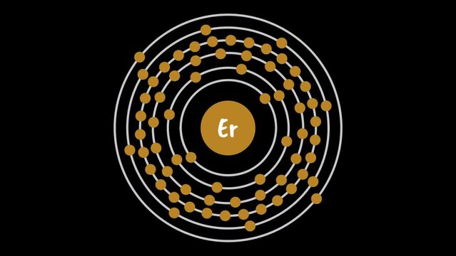 Erbium Electron Configuration
