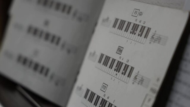 Piano musical notes, learning piano from song sheet