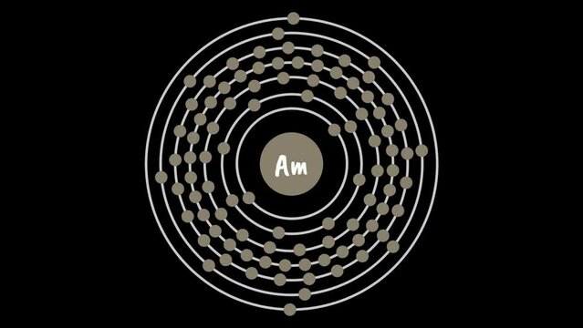 Americium Electron Configuration
