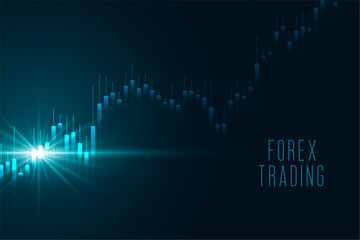 financial market data chart background for forex trading