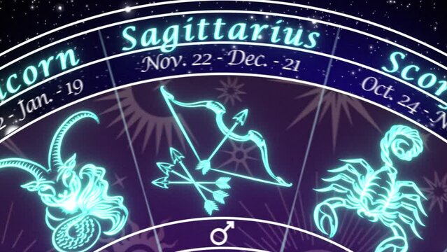 Capricorn - slow push-in on an Astrological chart of the 12 signs of the Zodiac, rotating slowly in deep space coming to a stop on the Capricorn Sign , mystical dark purple and blue color scheme