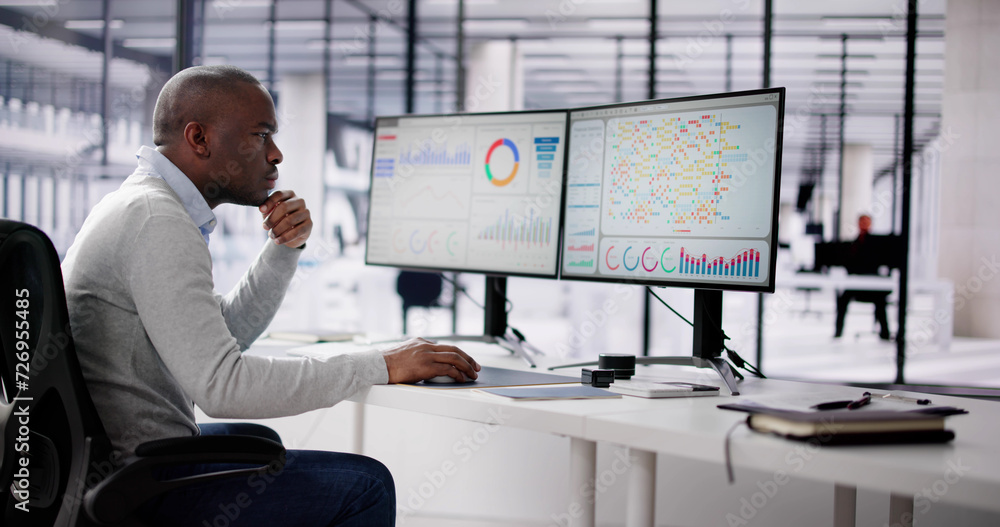 Poster business data analytics dashboard