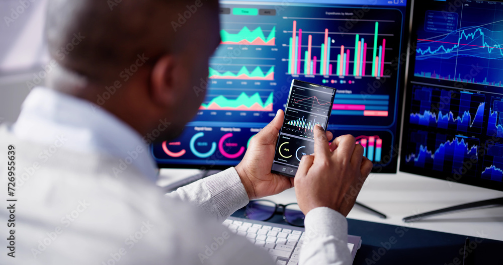 Poster kpi business analytics data dashboard