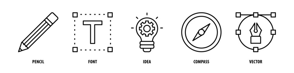 Set of Vector, Compass, Idea, Font, Pencil icons, a collection of clean line icon illustrations with editable strokes for your projects