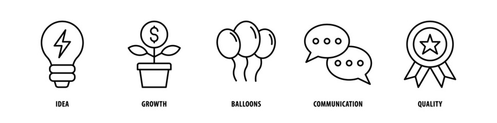 Set of Quality, Communication, Balloons, Growth, Idea icons, a collection of clean line icon illustrations with editable strokes for your projects