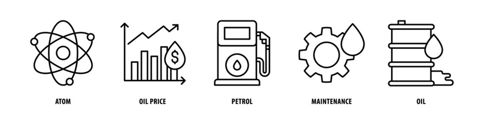 Set of Oil, Maintenance, Petrol, Oil Price, Atom icons, a collection of clean line icon illustrations with editable strokes for your projects