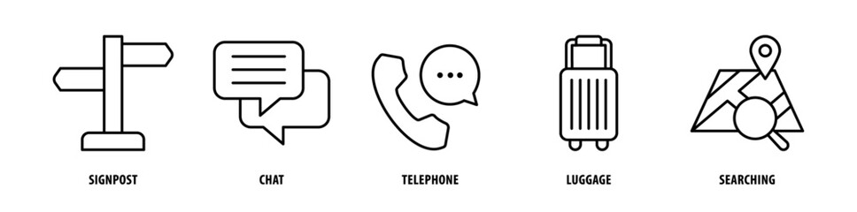 Set of Searching, Luggage, Telephone, Chat, Signpost icons, a collection of clean line icon illustrations with editable strokes for your projects