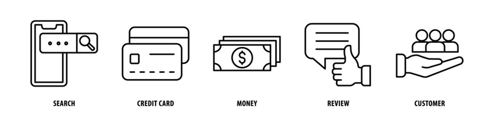 Set of Customer, Review, Money, Credit Card, Search icons, a collection of clean line icon illustrations with editable strokes for your projects