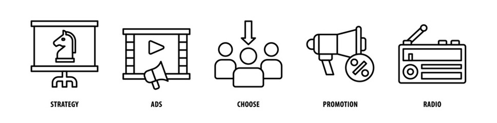 Set of Radio, Promotion, Choose, Ads, Strategy icons, a collection of clean line icon illustrations with editable strokes for your projects