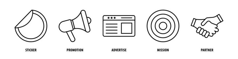 Set of Partner, Mission, Advertise, Promotion, Sticker icons, a collection of clean line icon illustrations with editable strokes for your projects