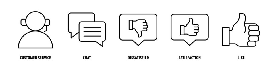 Set of Like, Satisfaction, Dissatisfied, Chat, Customer Service icons, a collection of clean line icon illustrations with editable strokes for your projects