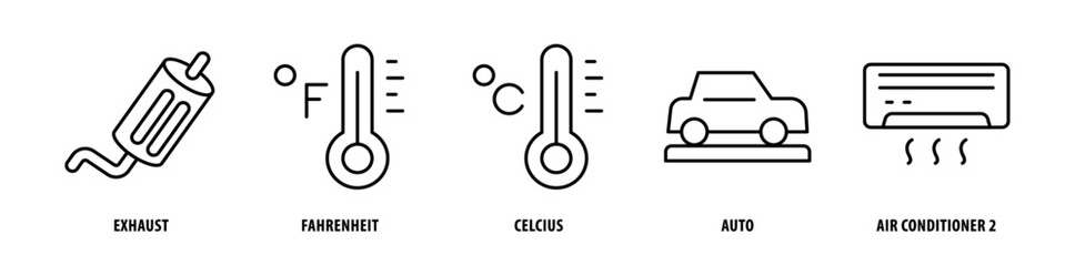 Set of Air Conditioner 2, Auto, Celsius, Fahrenheit, Exhaust icons, a collection of clean line icon illustrations with editable strokes for your projects - obrazy, fototapety, plakaty