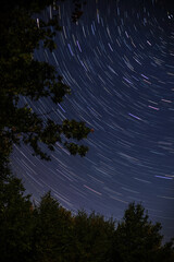 The rotation of the earth in the footprints of the stars