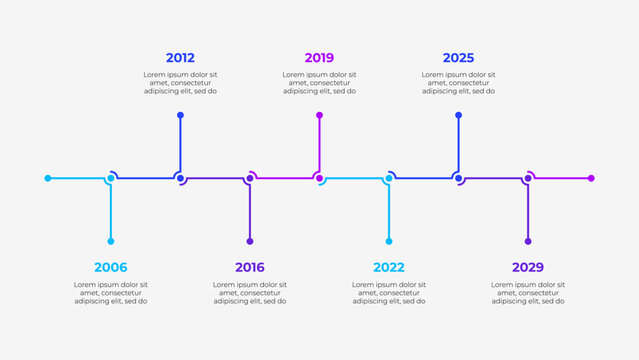Business infographic for company milestones timeline template with years. Concept of business development process