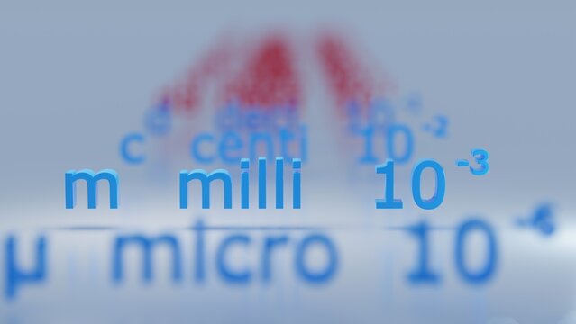 m milli 10 -3 Metric Prefixes numbers - 3D render illustration - white background