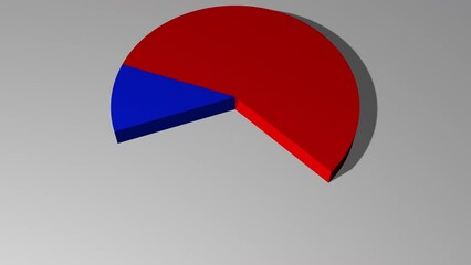 3d animated pie chart with 84 percent red and 16 percent blue including luma matte