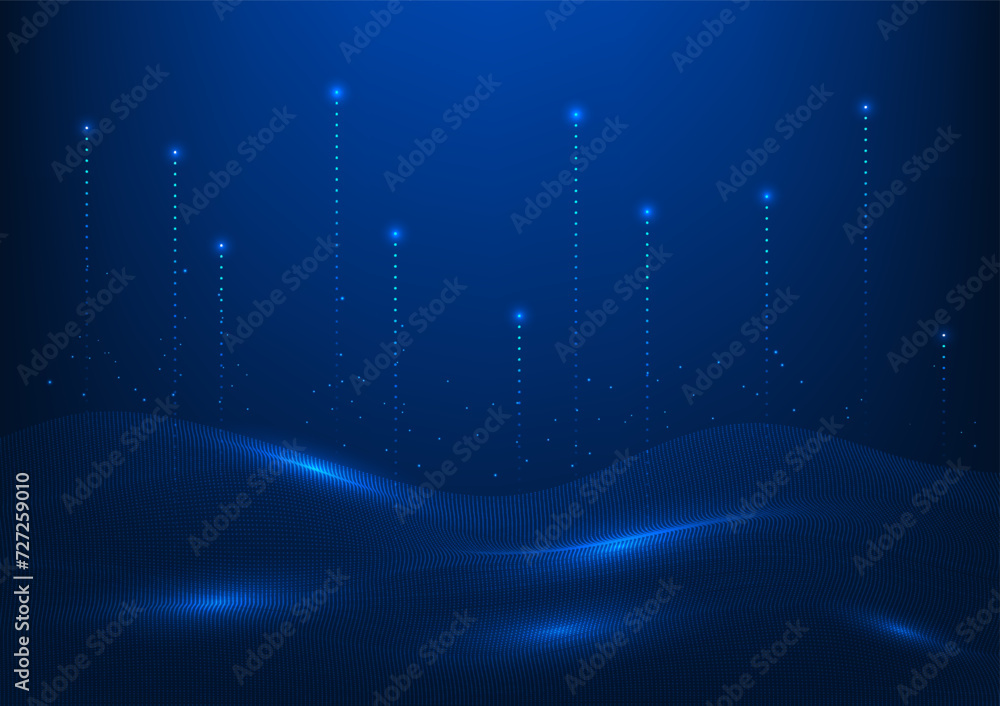 Poster abstract technology background waves of connected dots with rising lines represent the output of lar