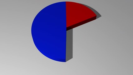 3d animated pie chart with 27 percent red and 73 percent blue including luma matte