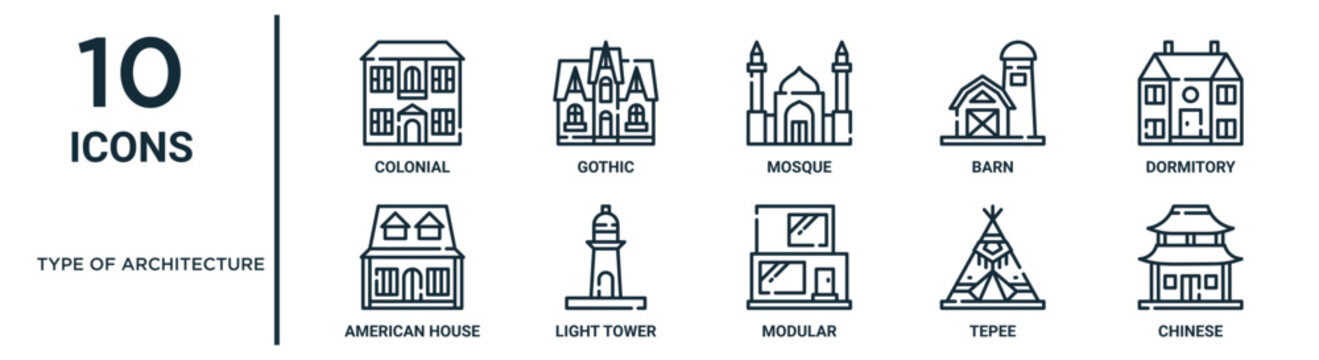 Type Of Architecture Outline Icon Set Such As Thin Line Colonial, Mosque, Dormitory, Light Tower, Tepee, Chinese, American House Icons For Report, Presentation, Diagram, Web Design