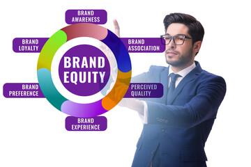 Brand equity marketing concept illustration