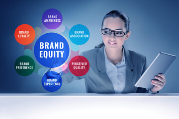 Brand equity marketing concept illustration